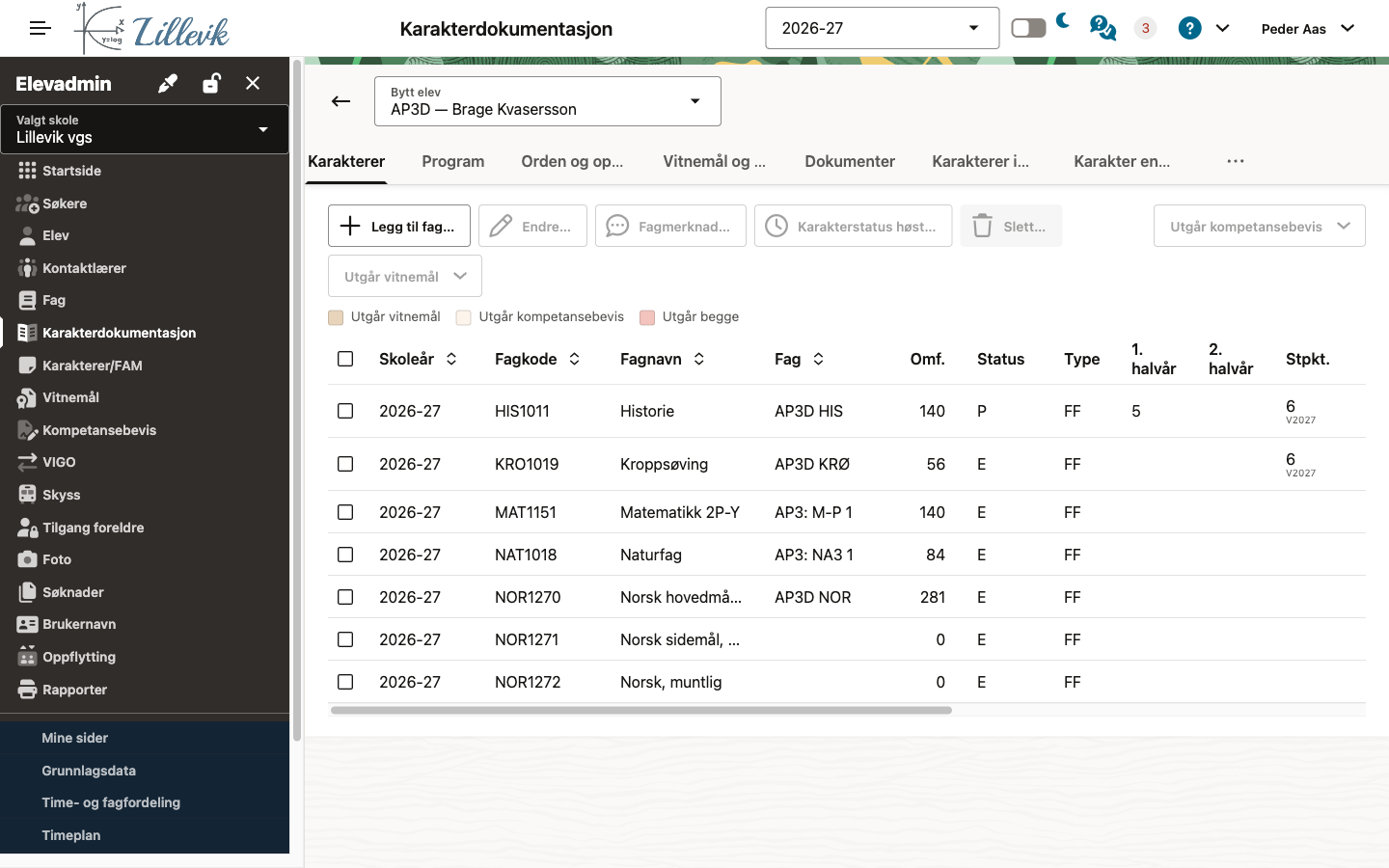 Elevens fag med karakterer, og verktøylinjen for endringer Karakterer-fanen