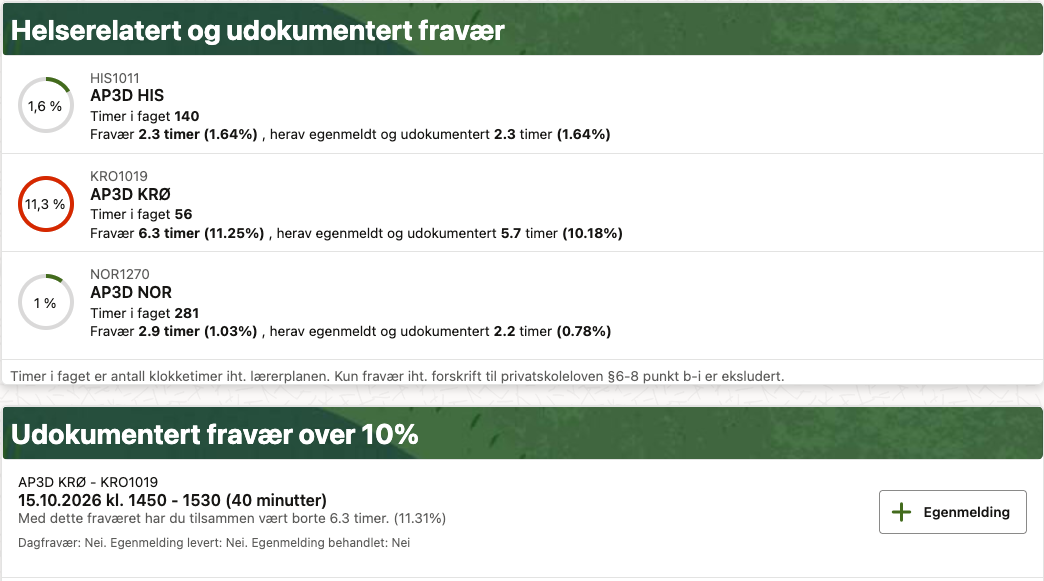 Fravær over 10 % for elev
