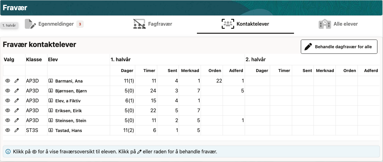 Fravær kontaktelever