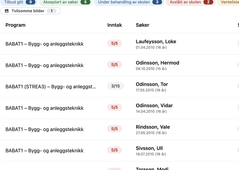 Inntak — opptatt av konsesjon Inntak-kolonnen