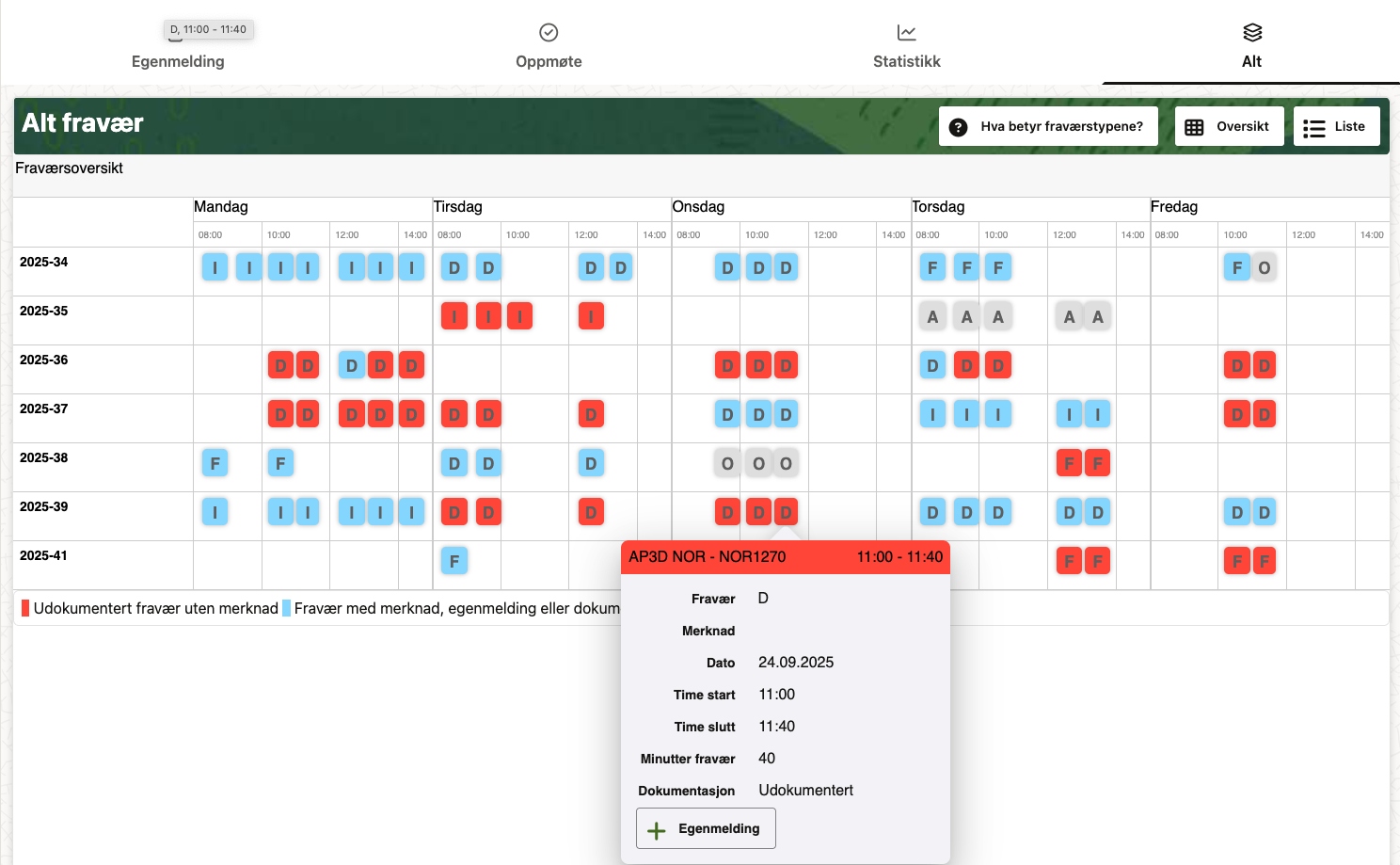 Alt fravær Alt fravær