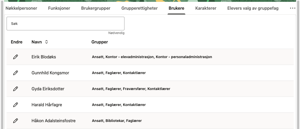 Brukere